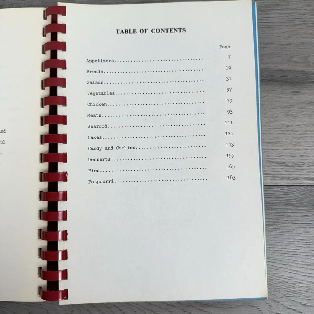 Vintage The Calico Cook Cookbook River Road Church Baptist Richmond VA 1974